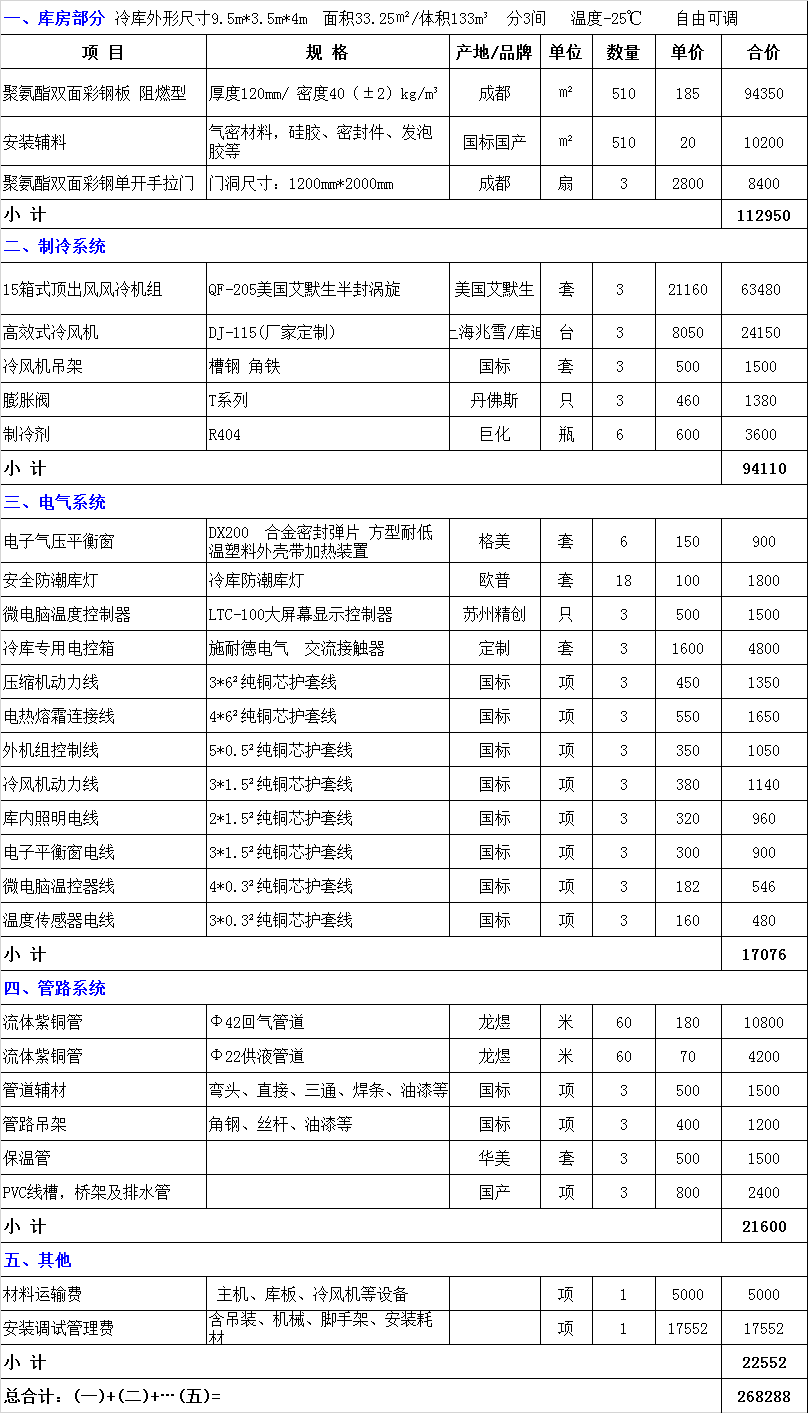 四川保鲜库_四川冷库安装_四川冷藏库_西名制冷